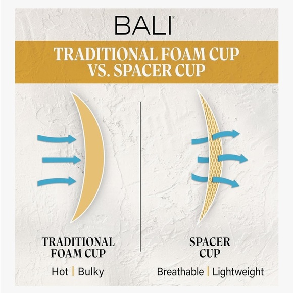 Bali One Smooth U Ultra Light Illusion Neckline Underwire Bra 42C In Sandshell - Picture 4 of 12